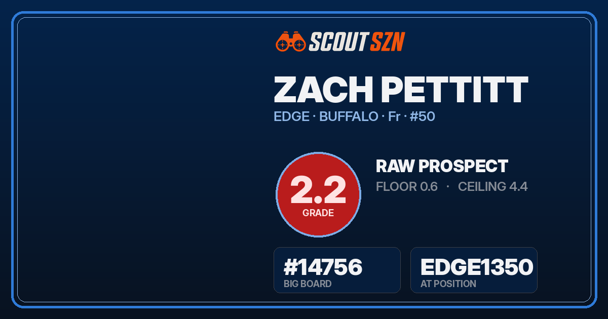 Share card for Zach Pettitt