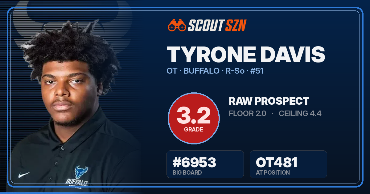 Share card for Tyrone Davis