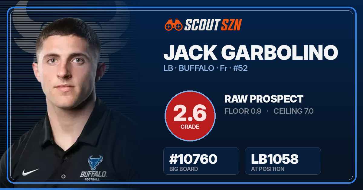 Share card for Jack Garbolino