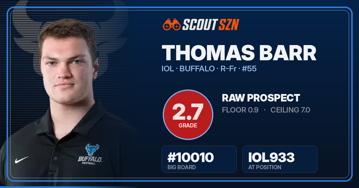 Share card for Thomas Barr