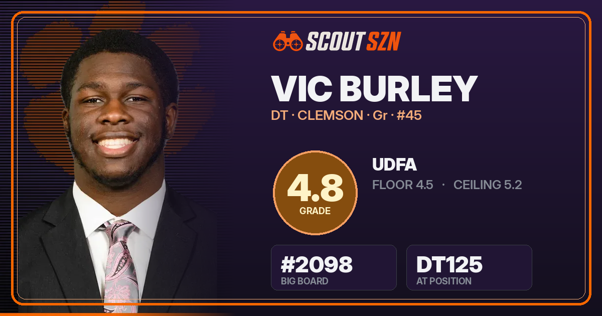 Share card for Vic Burley