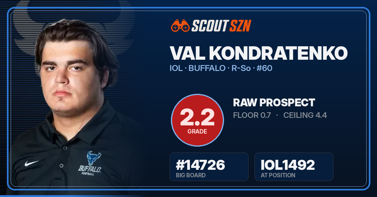 Share card for Val Kondratenko