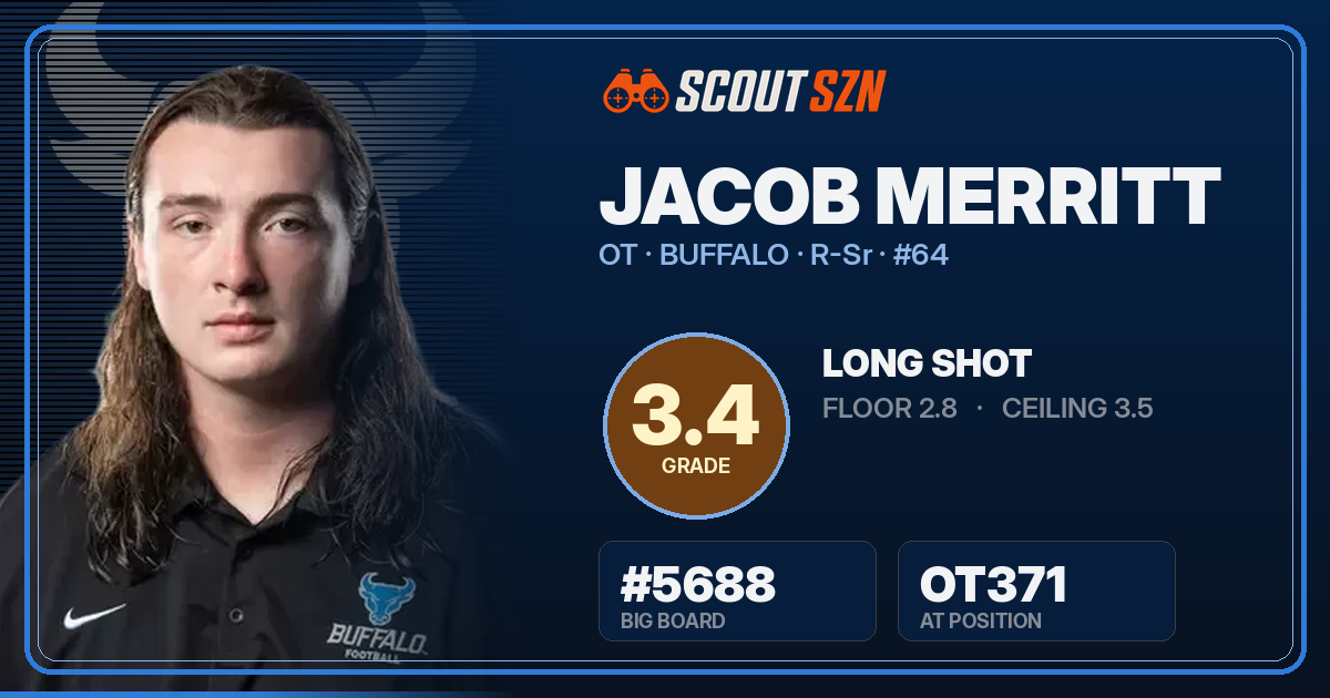 Share card for Jacob Merritt