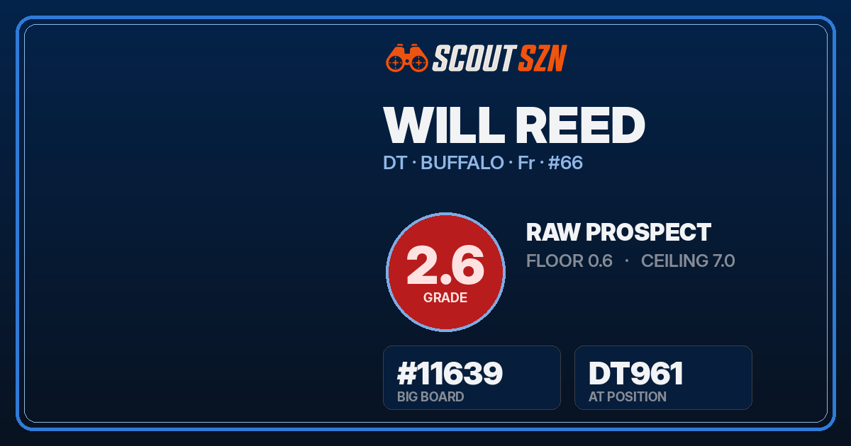 Share card for Will Reed