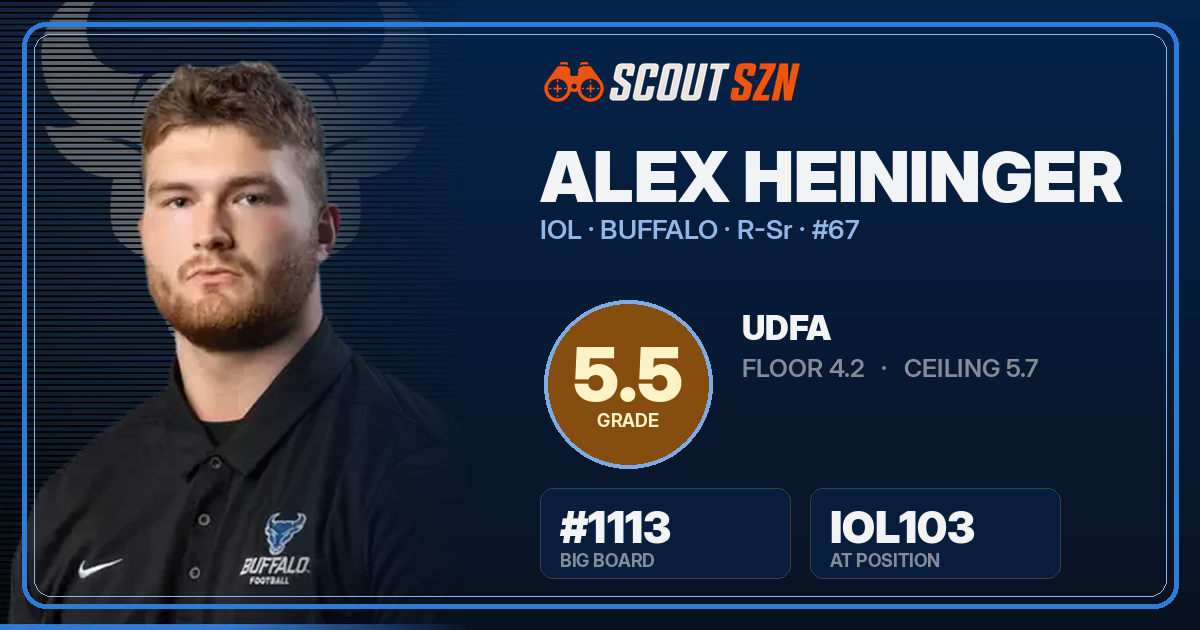 Share card for Alex Heininger