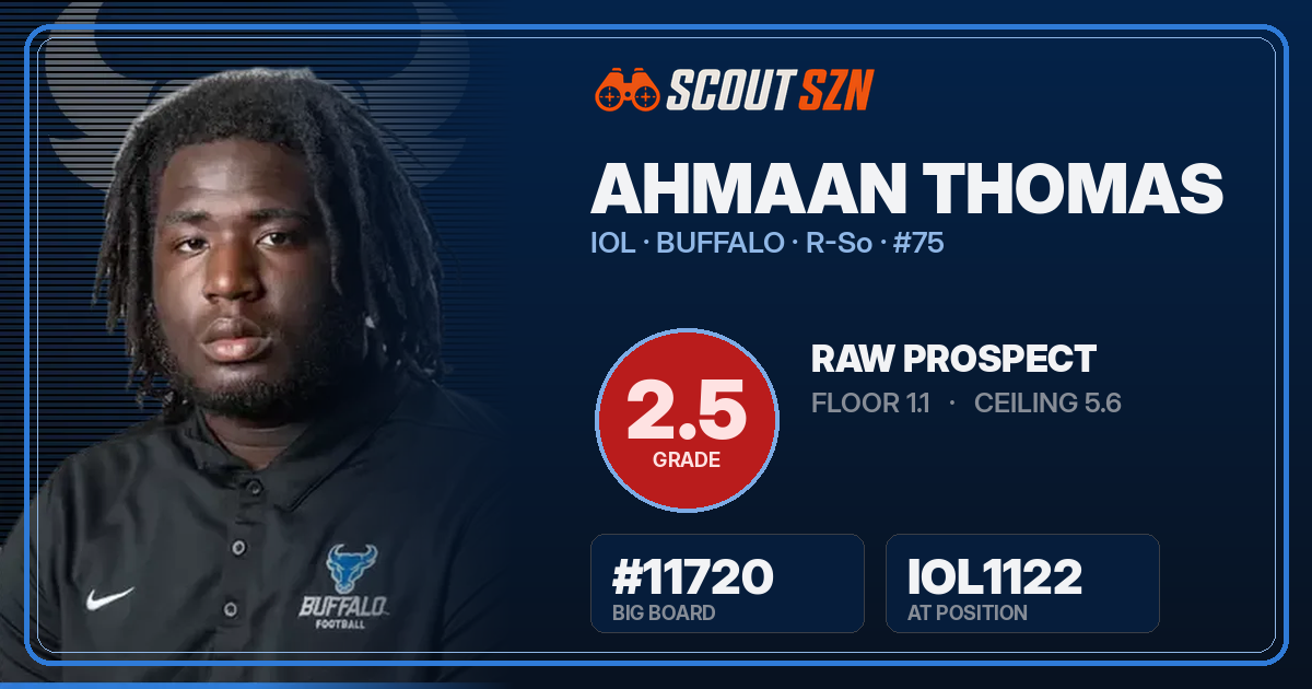 Share card for Ahmaan Thomas