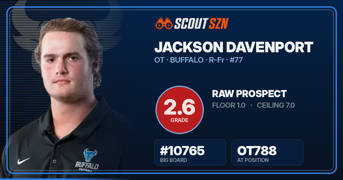 Share card for Jackson Davenport
