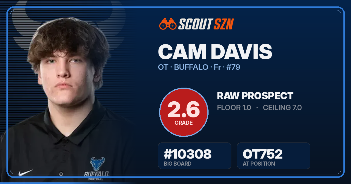Share card for Cam Davis
