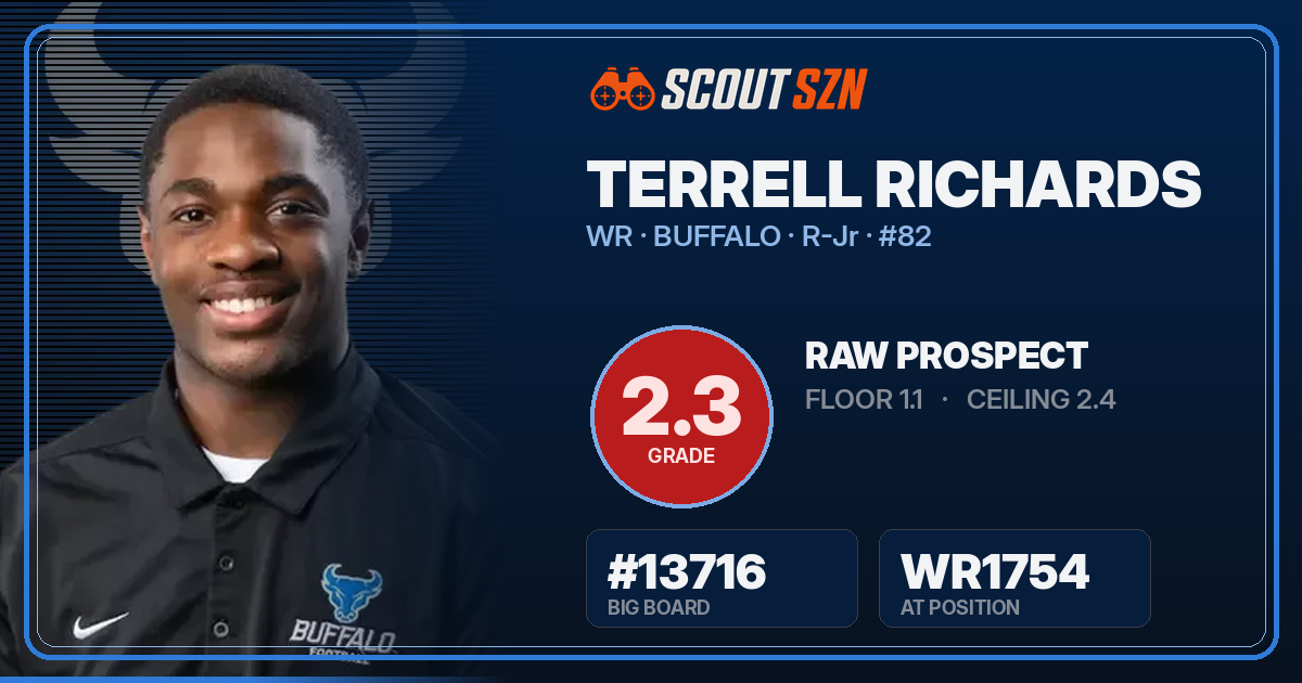 Share card for Terrell Richards