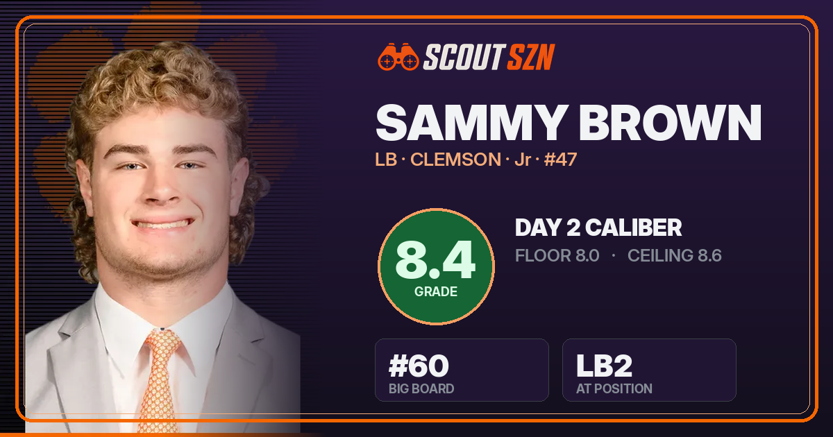 Share card for Sammy Brown