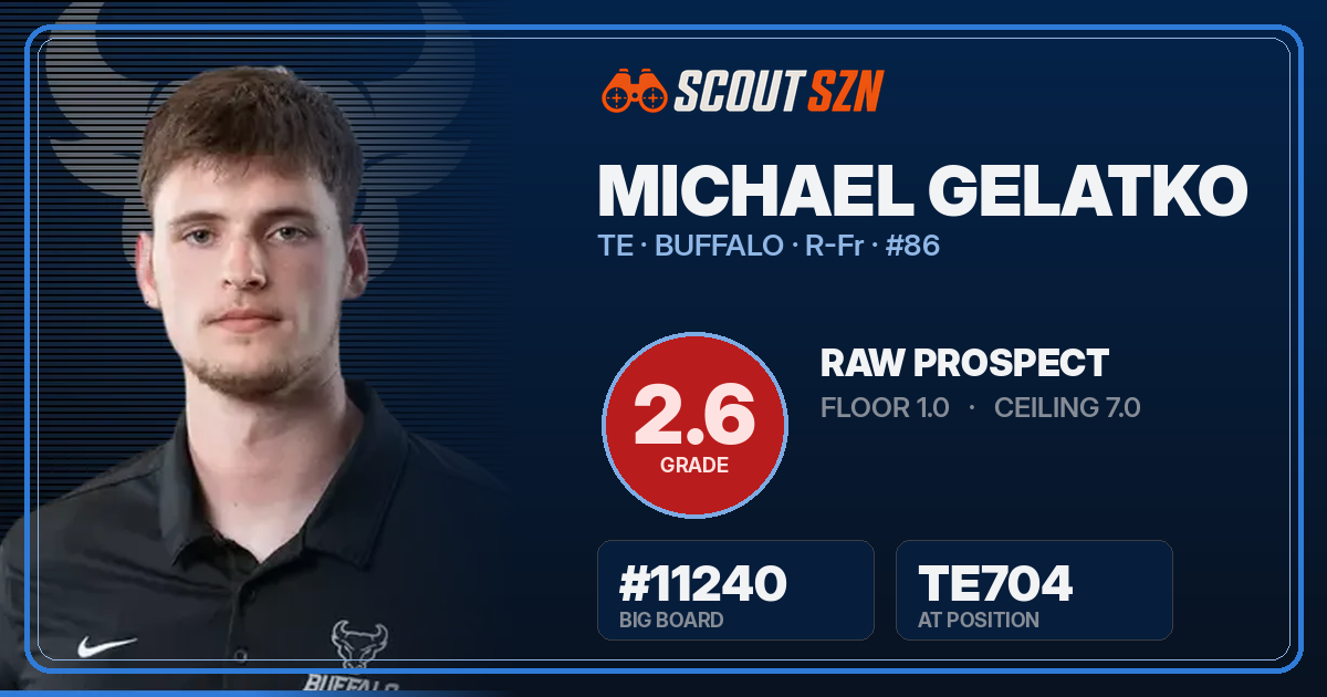 Share card for Michael Gelatko