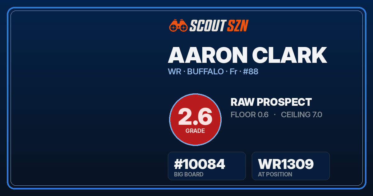 Share card for Aaron Clark