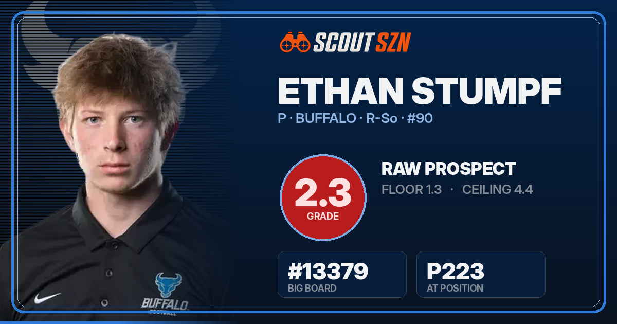 Share card for Ethan Stumpf