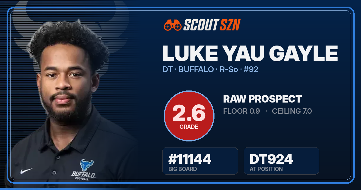 Share card for Luke Yau Gayle