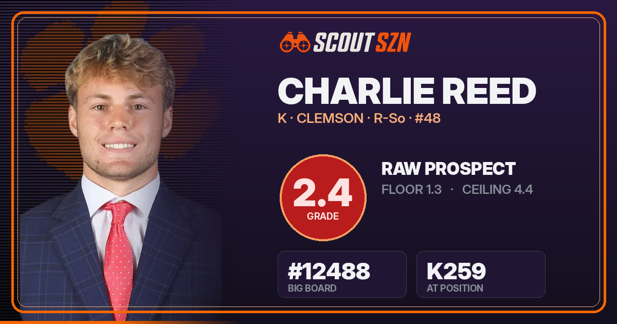 Share card for Charlie Reed