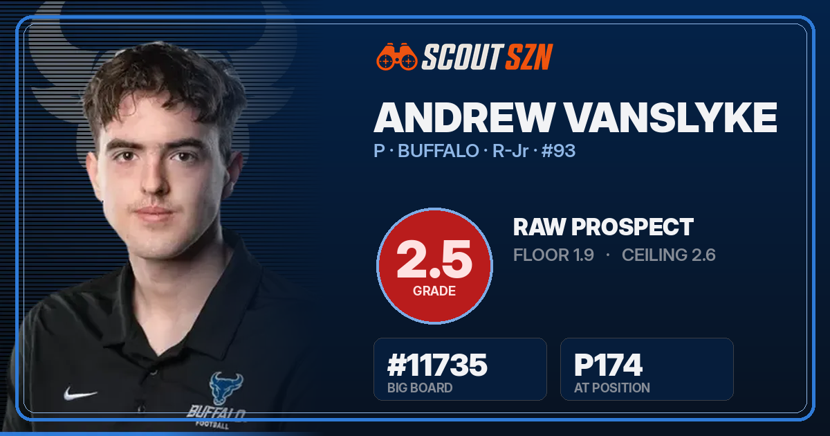 Share card for Andrew VanSlyke