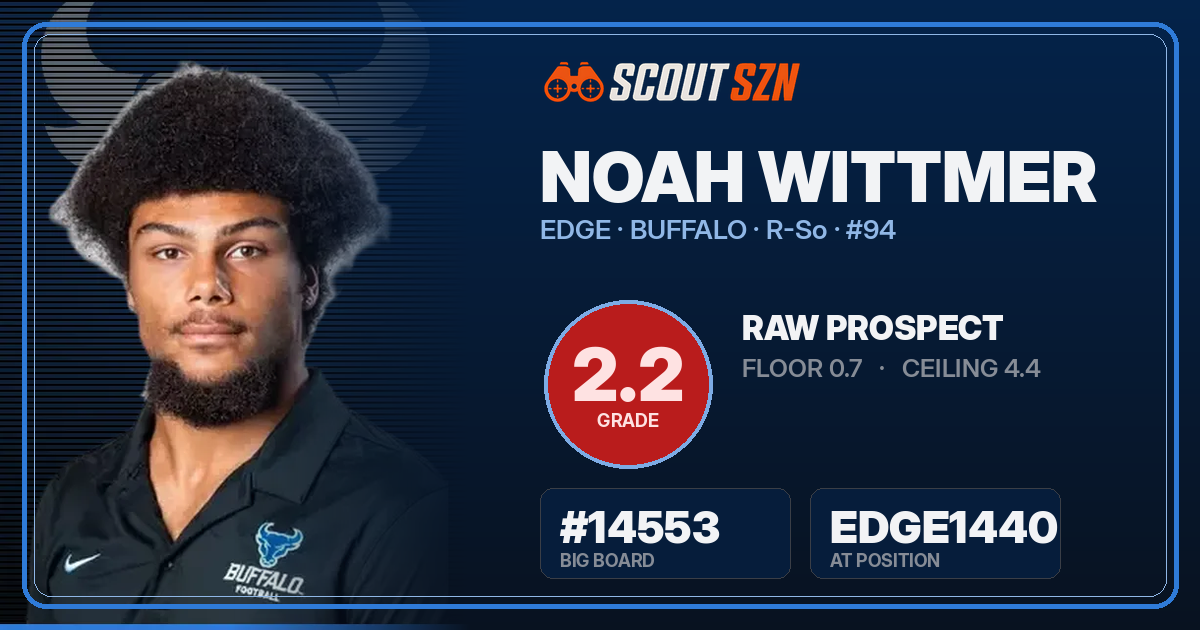 Share card for Noah Wittmer