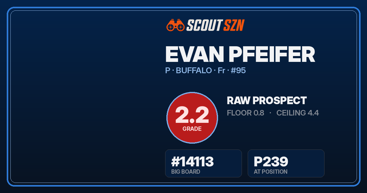 Share card for Evan Pfeifer