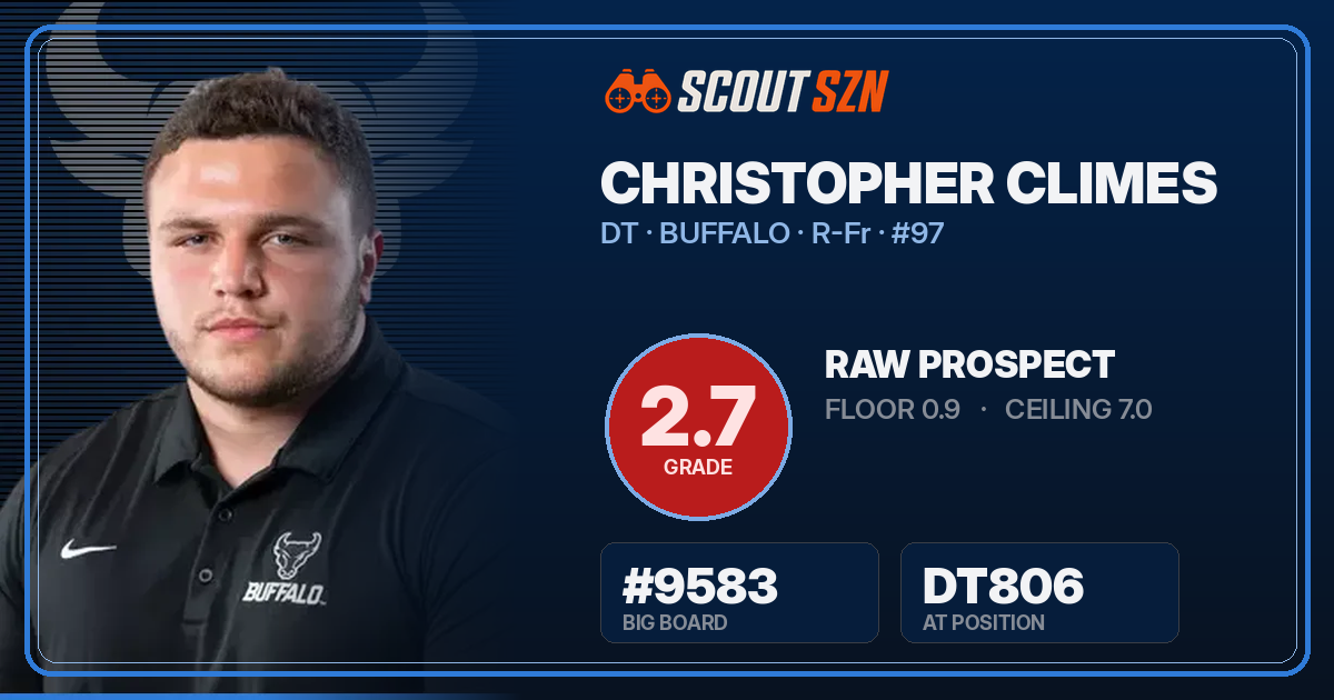 Share card for Christopher Climes