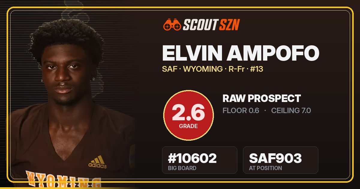 Share card for Elvin Ampofo