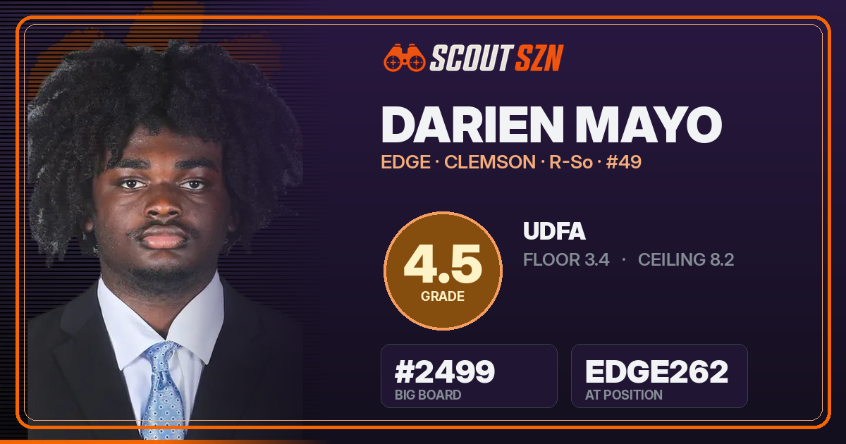 Share card for Darien Mayo