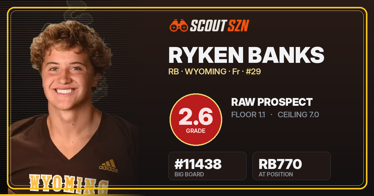 Share card for Ryken Banks