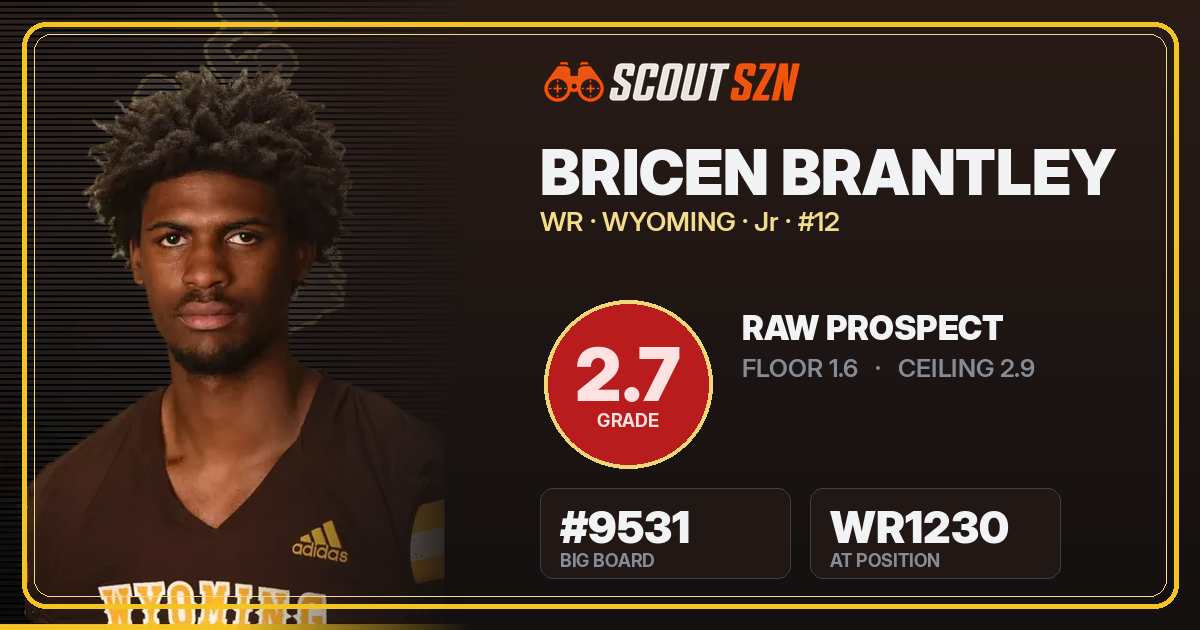 Share card for Bricen Brantley