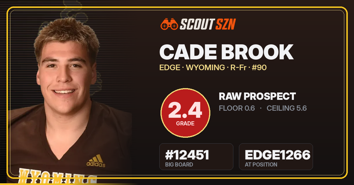 Share card for Cade Brook