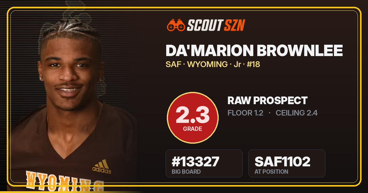 Share card for Da'Marion Brownlee