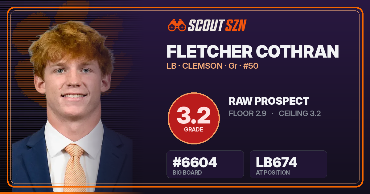 Share card for Fletcher Cothran