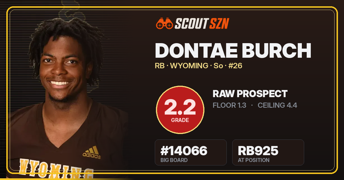 Share card for Dontae Burch
