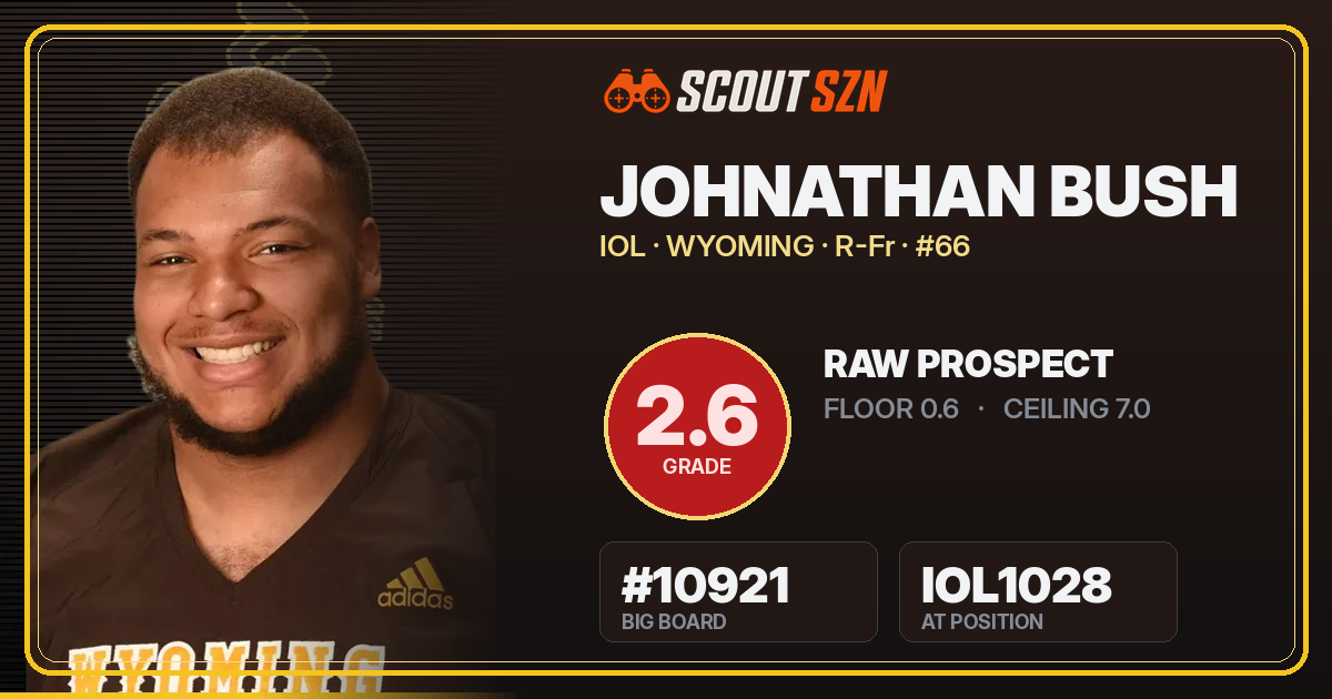 Share card for Johnathan Bush
