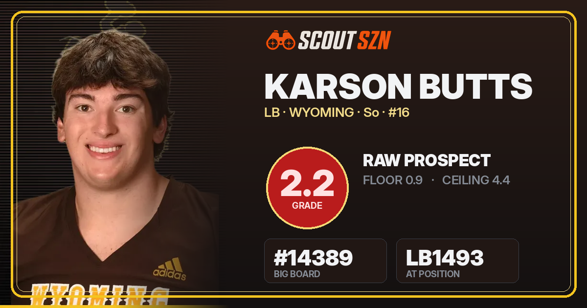Share card for Karson Butts
