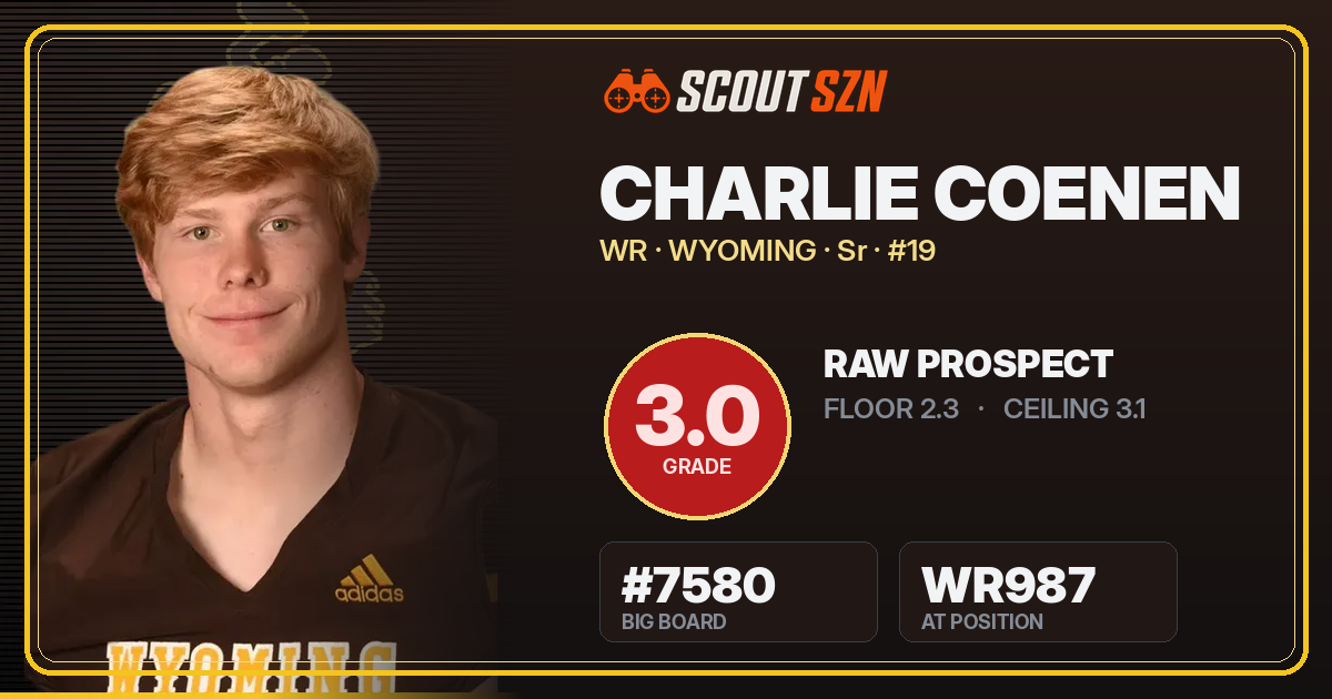 Share card for Charlie Coenen