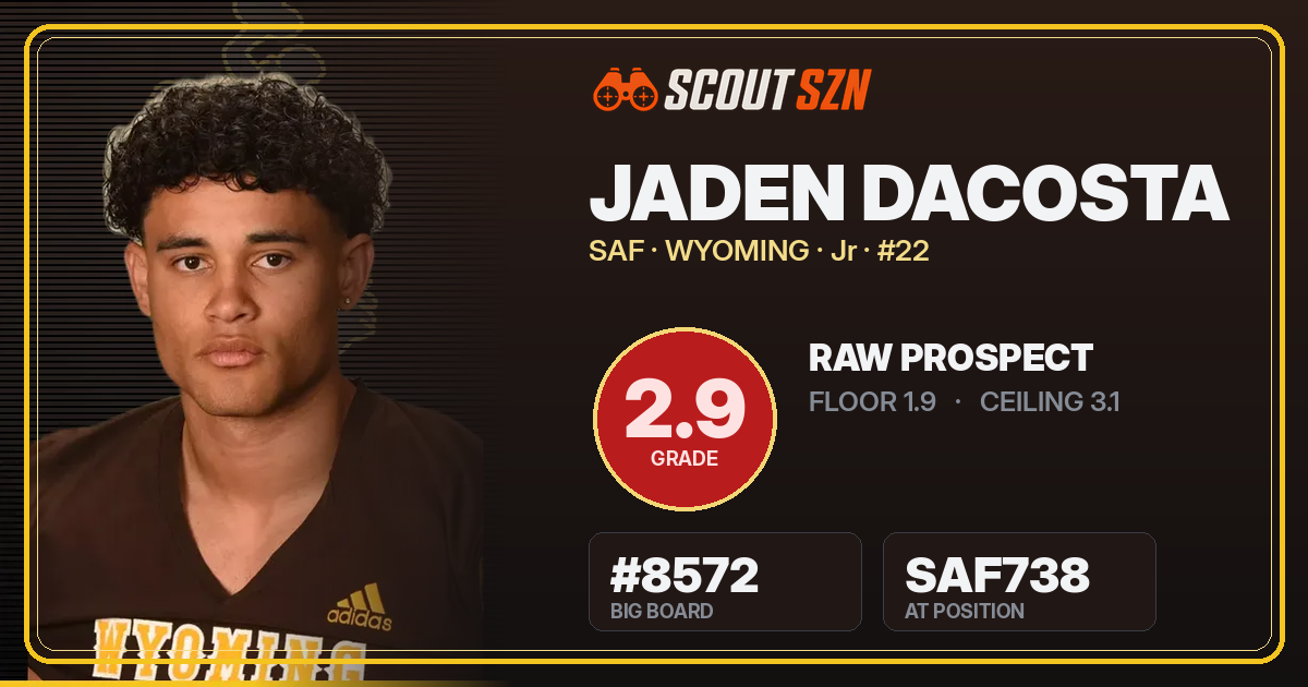 Share card for Jaden DaCosta