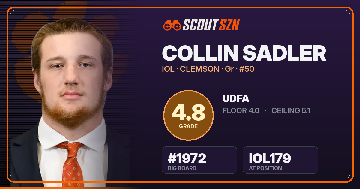 Share card for Collin Sadler