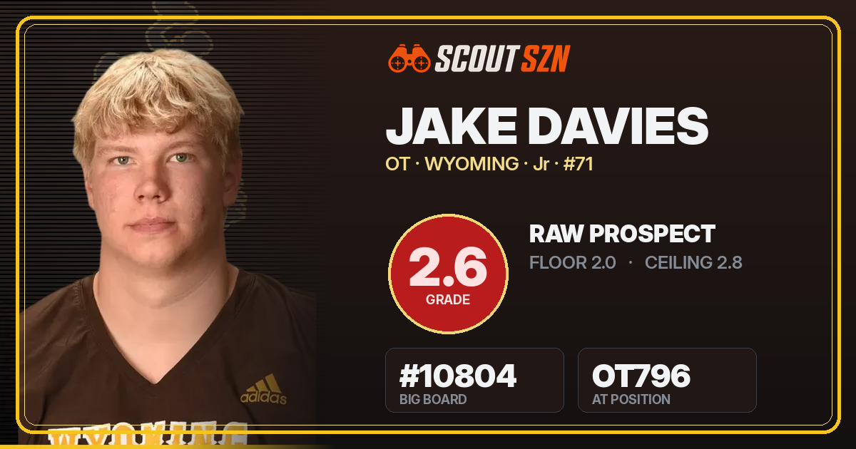 Share card for Jake Davies