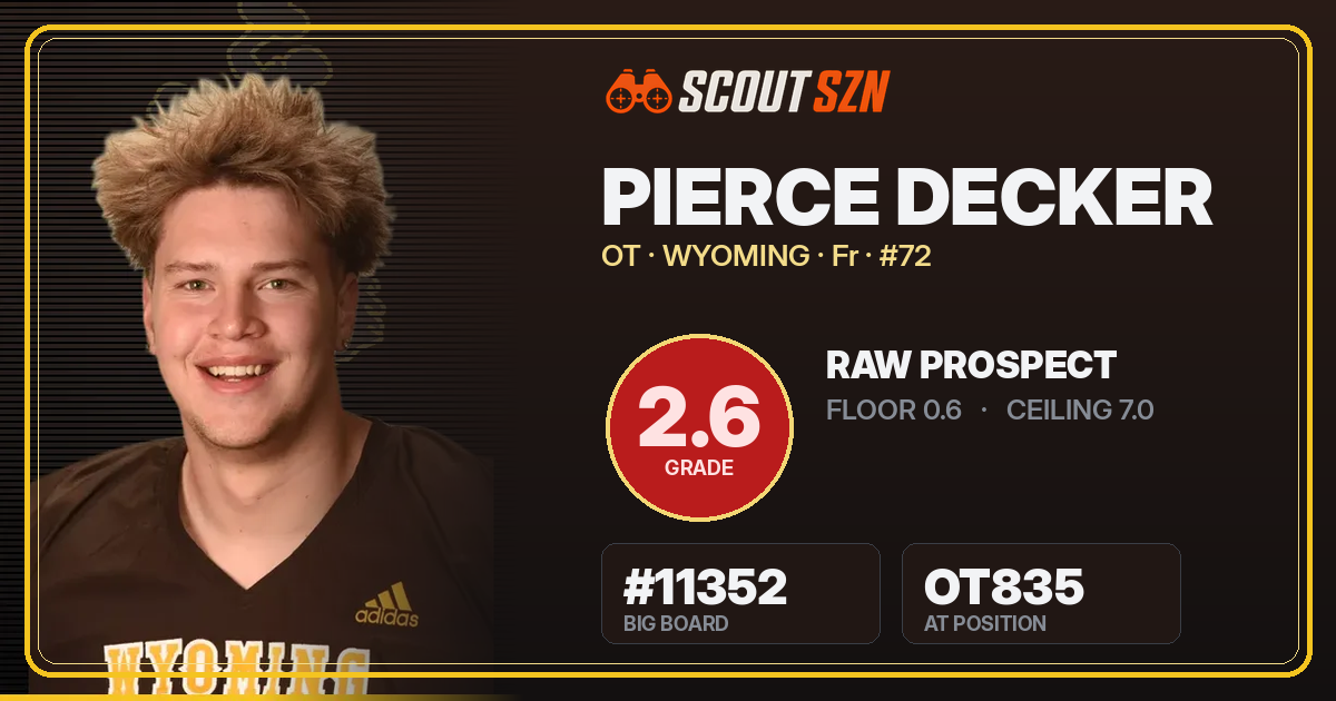 Share card for Pierce Decker