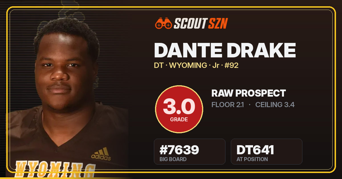 Share card for Dante Drake