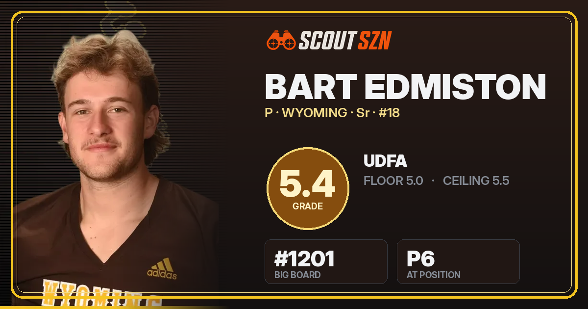 Share card for Bart Edmiston