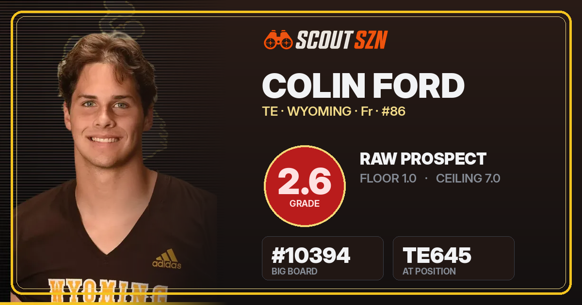 Share card for Colin Ford