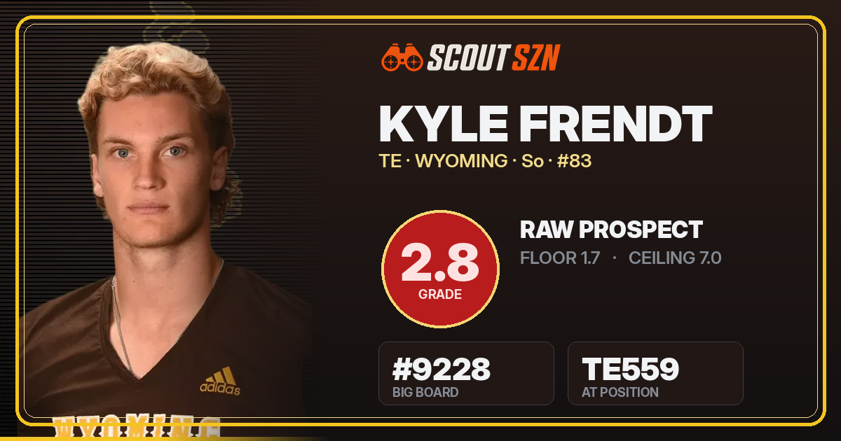 Share card for Kyle Frendt