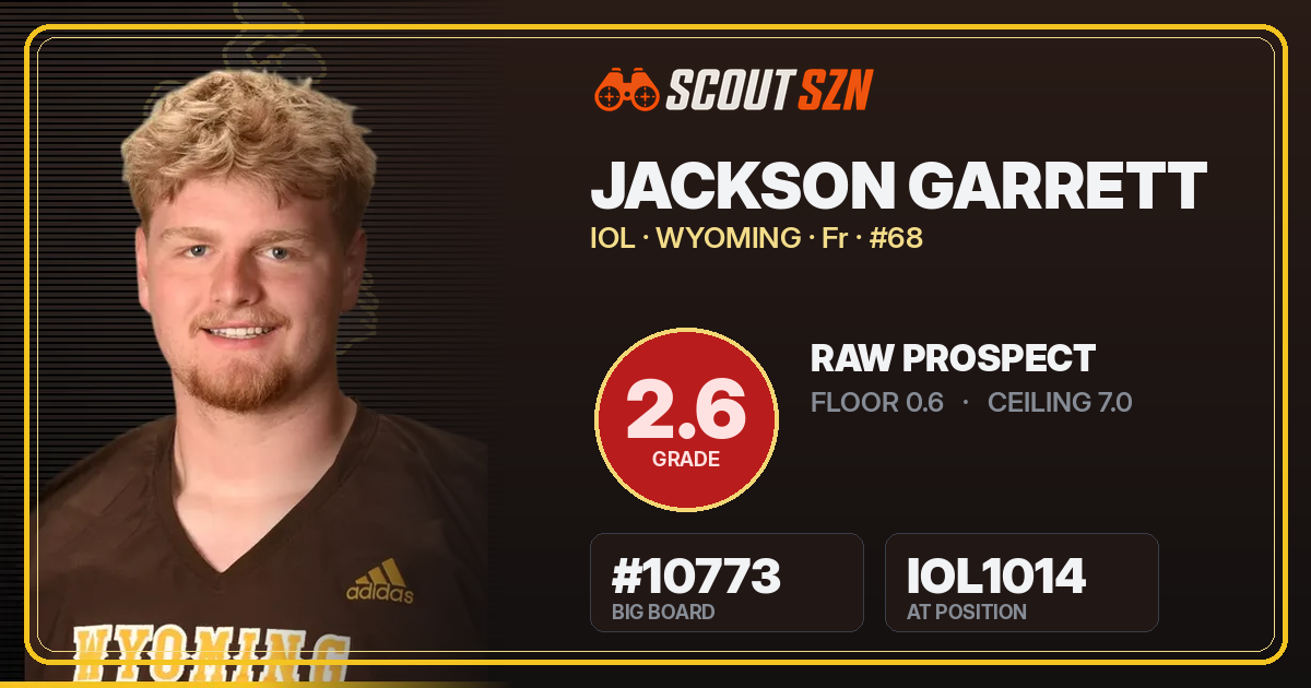 Share card for Jackson Garrett
