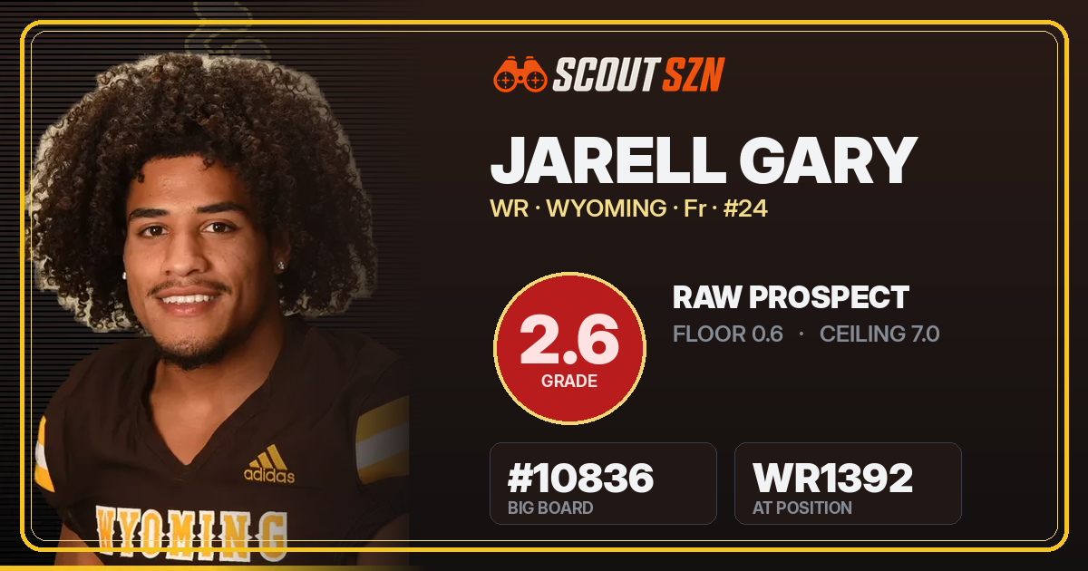 Share card for Jarell Gary