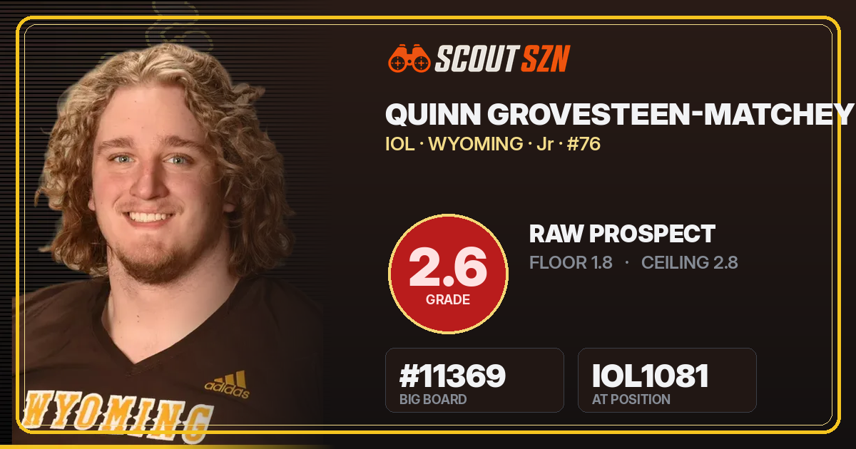 Share card for Quinn Grovesteen-Matchey