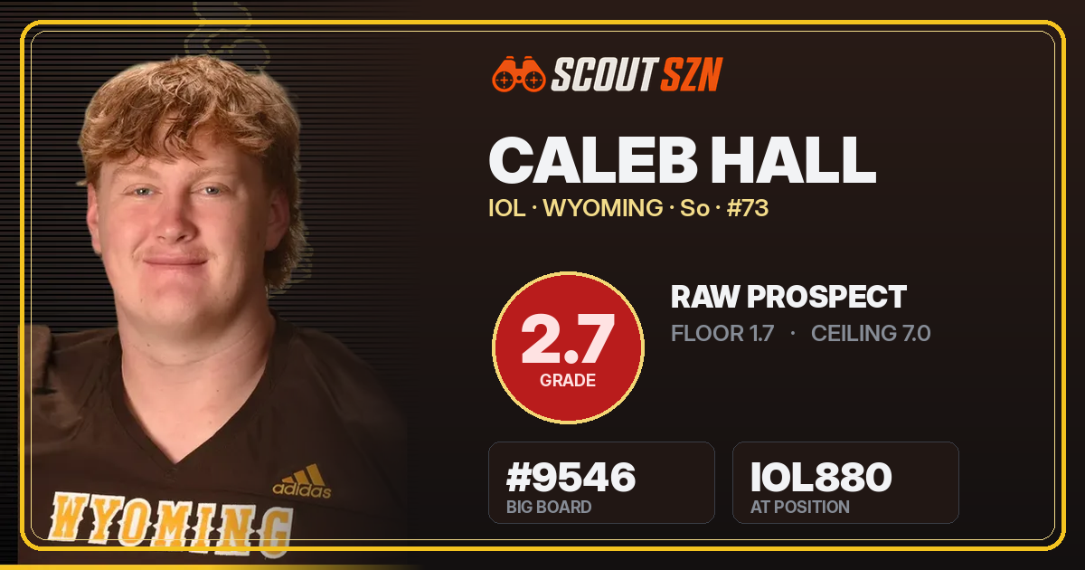 Share card for Caleb Hall
