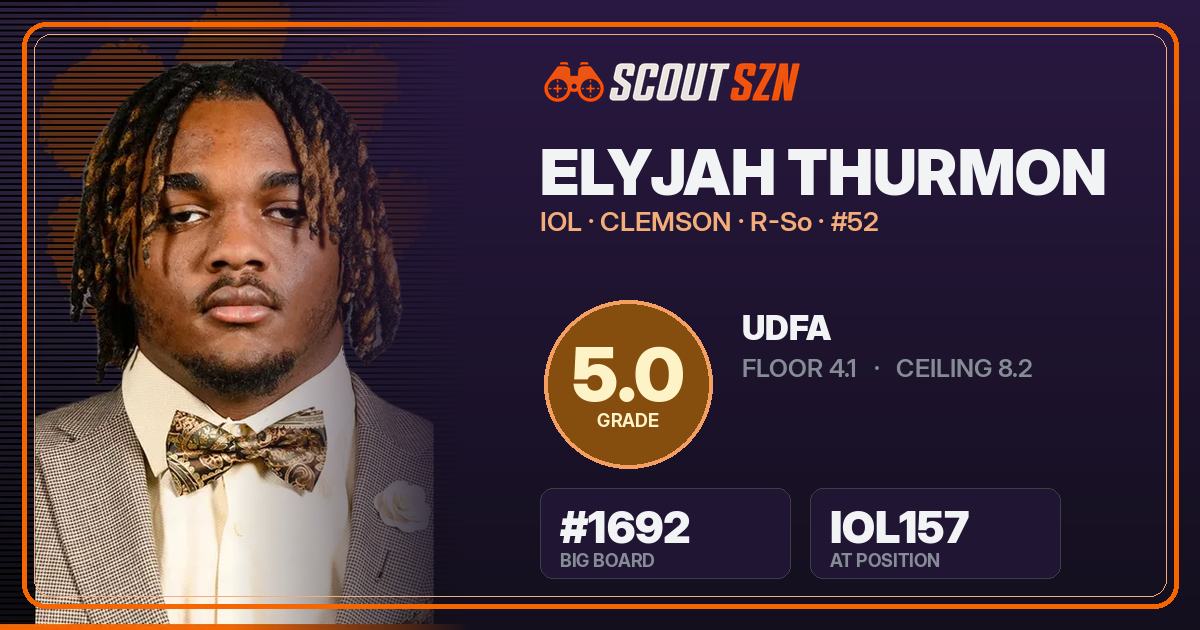 Share card for Elyjah Thurmon