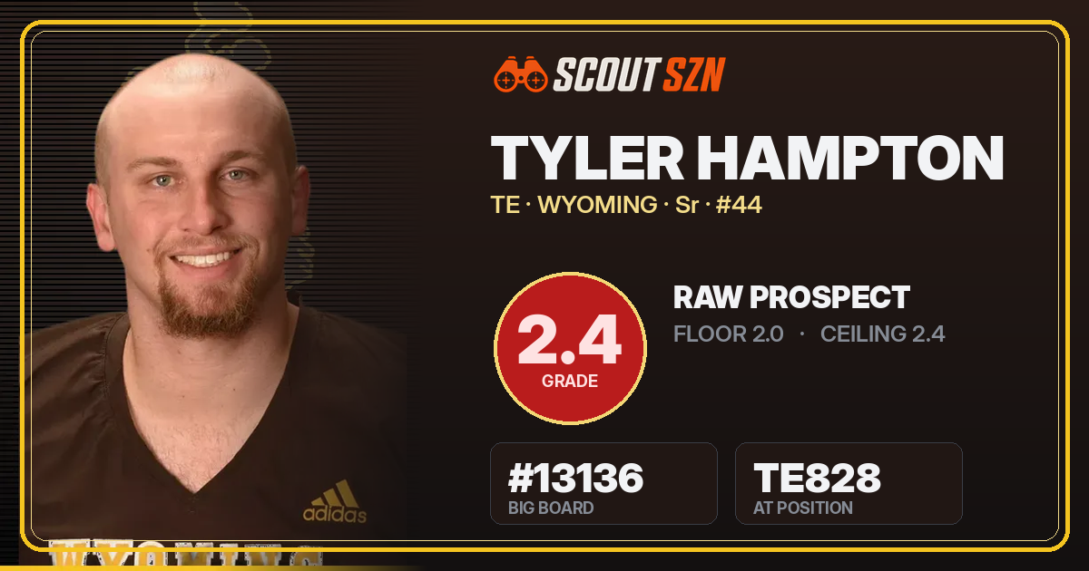 Share card for Tyler Hampton