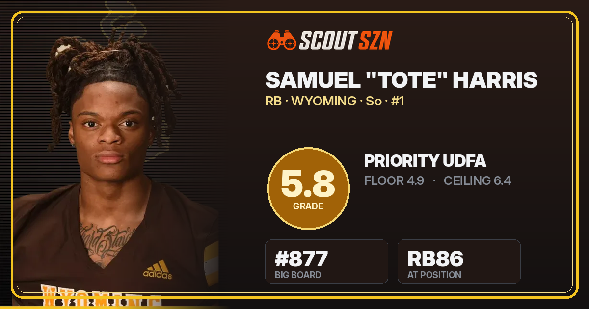 Share card for Samuel "Tote" Harris