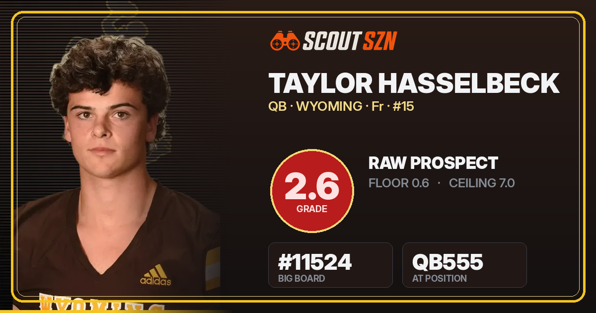 Share card for Taylor Hasselbeck